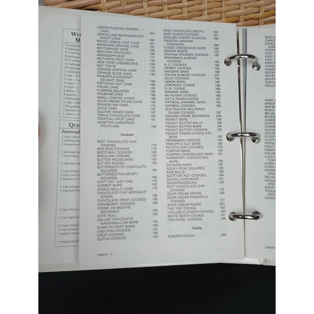 National Square Dance Convention Cookbook Anaheim, CA‎  2001 Spiral Vintage